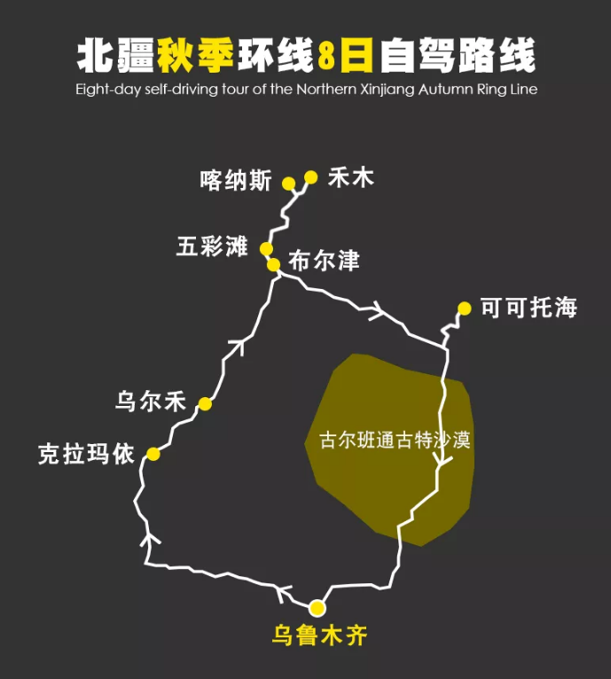 北疆自驾路线图.png